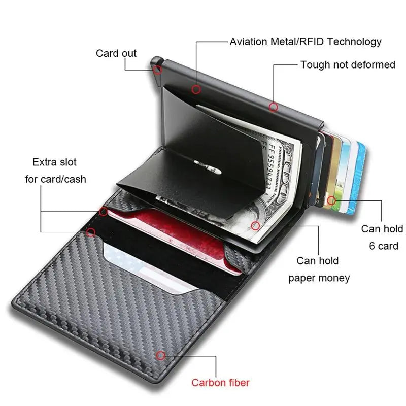 Belford RFID-Protected Personalized Wallet®