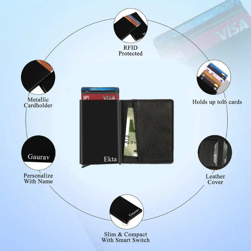 Belford RFID-Protected Personalized Wallet®