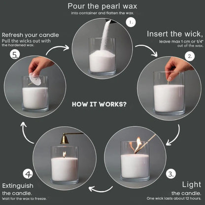 Radiance Pearl Wax