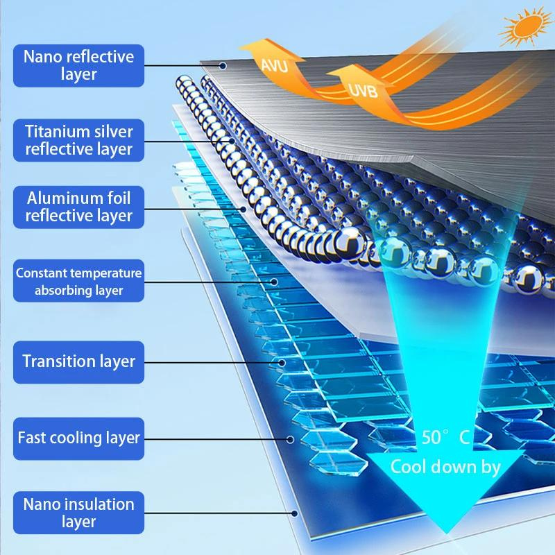 CAR SUNSHADE UMBRELLA™ [1 YEAR WARRANTY]