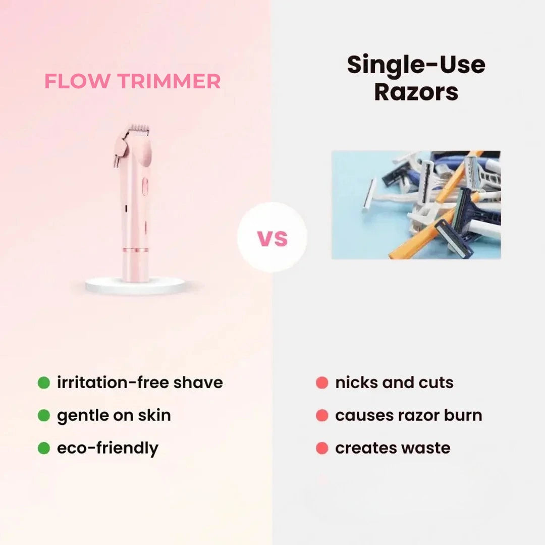 Flow™- 2 in 1 Bikini Trimmer (Rechargeable & Waterproof IP67 Rated)