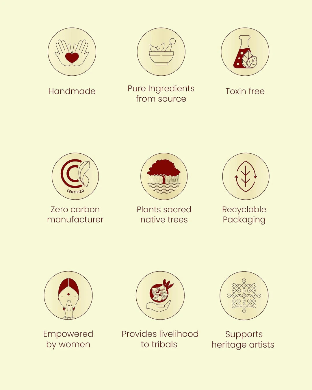 Amrit Jyoti™ - A2 Pure Cow Ghee Batti (Wicks) [100% Wax-Free]