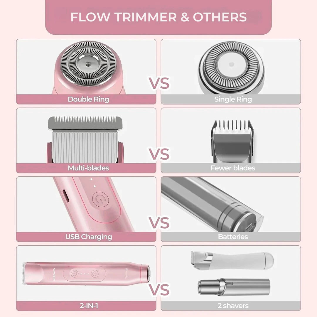 Flow™- 2 in 1 Bikini Trimmer (Rechargeable & Waterproof IP67 Rated)