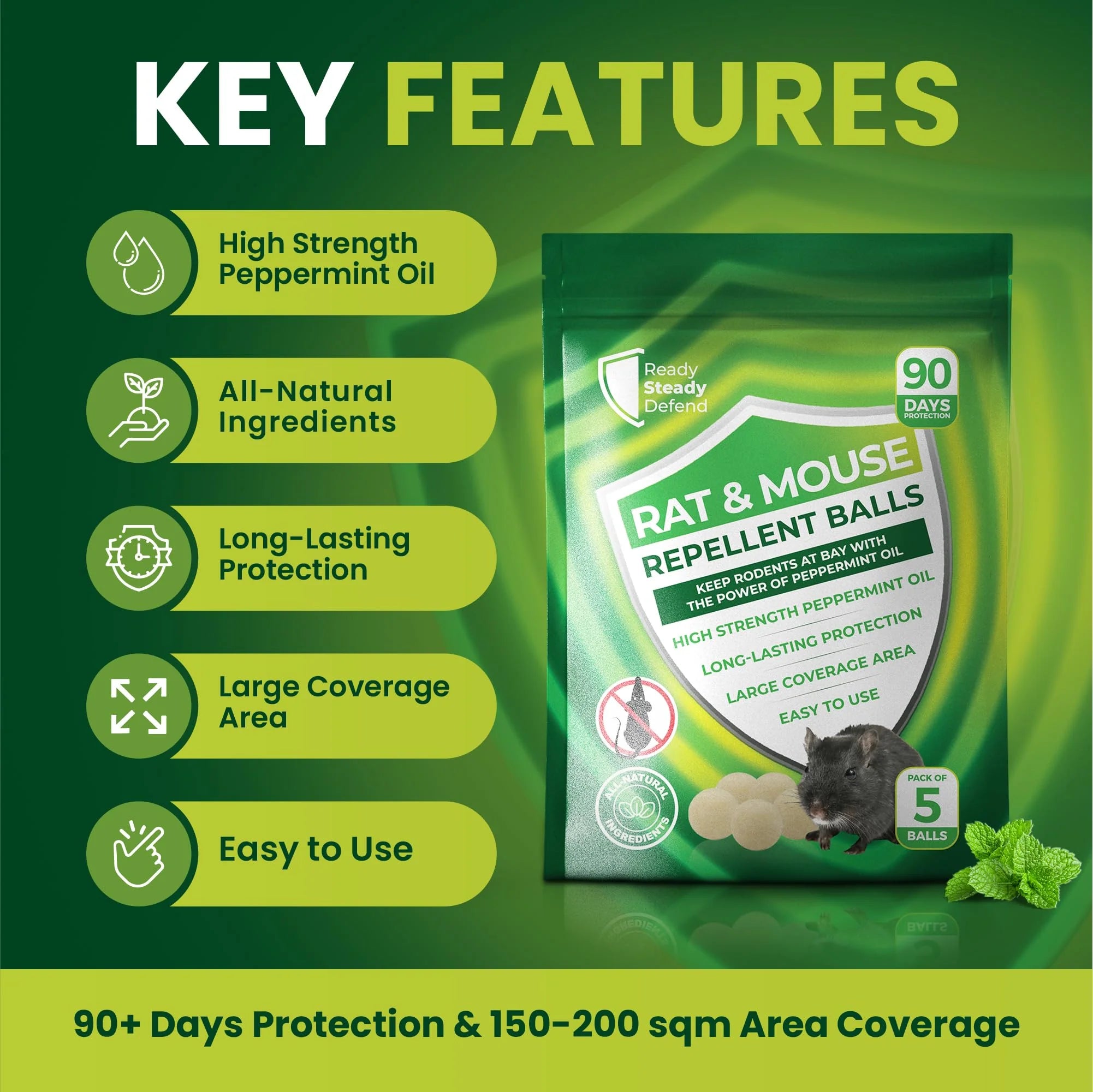 RodentAway™ – Rat & Mouse Repellent Balls [90 Days Protection]
